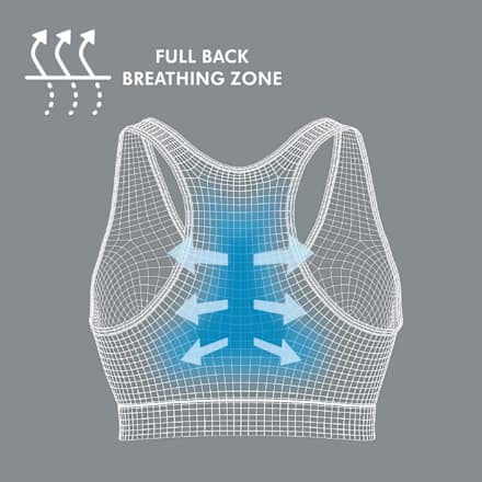 Schwangerschafts- und Still-Bustier Gr. XL Keep Cool Sleep schwarz Medela