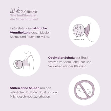 Silberhütchen (1 Paar) Livella