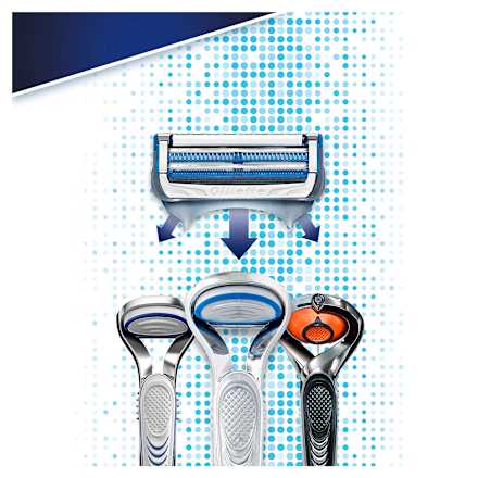 Rasierer, Skinguard Sensitive Gillette