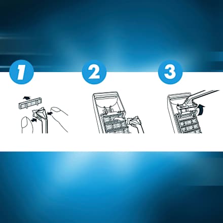 Rasierklingen, Sensor Excel Gillette