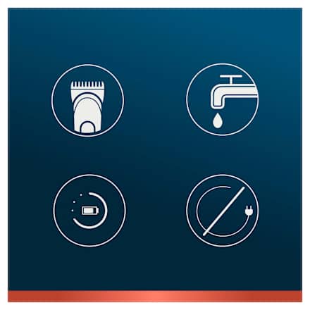 Barttrimmer King. C. Gillette