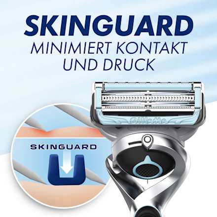 Rasierer mit Flexball Gillette