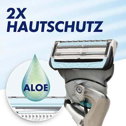 Rasierer mit Flexball Gillette