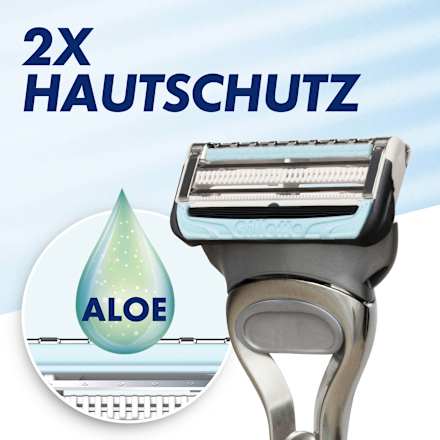 Rasierer mit Flexball Gillette