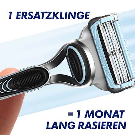 Rasierer mit Flexball Gillette