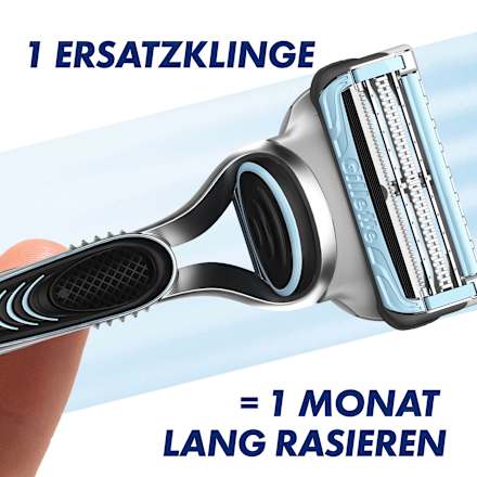 Rasierklingen Skinguard Sensitive Gillette