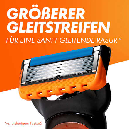 Starterset, Rasierer Fusion5 Gillette