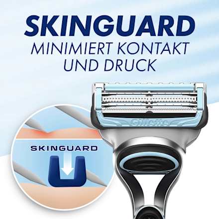 Rasierklingen Skinguard Sensitive Gillette