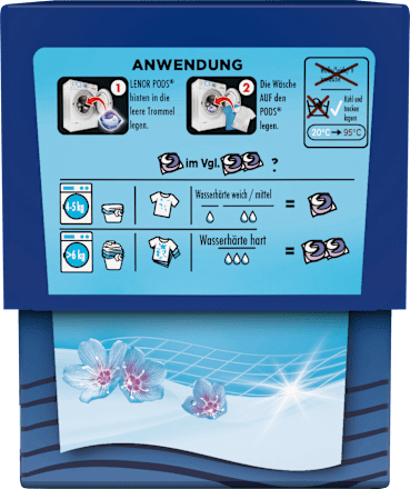 Vollwaschmittel Pods Aprilfrisch  Lenor
