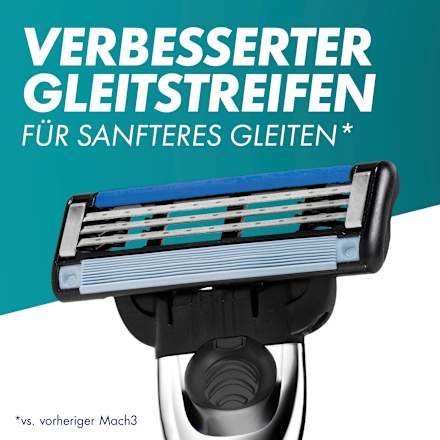 Rasierklingen, Mach3 Turbo Gillette
