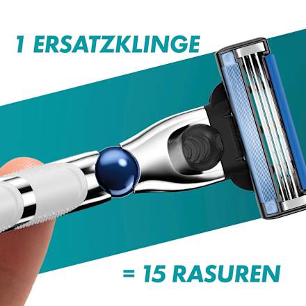 Rasierklingen, Mach3 Turbo Gillette