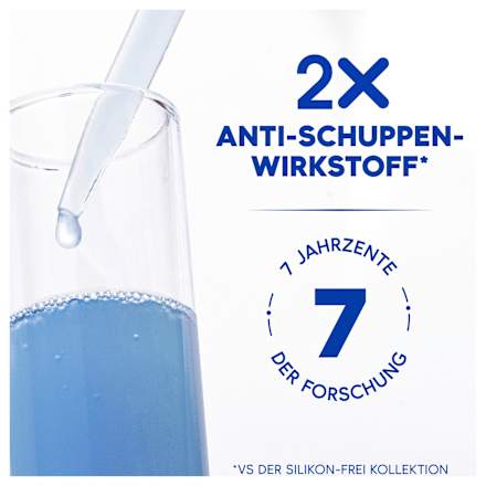Shampoo Anti-Schuppen Anti-Haarverlust head&shoulders