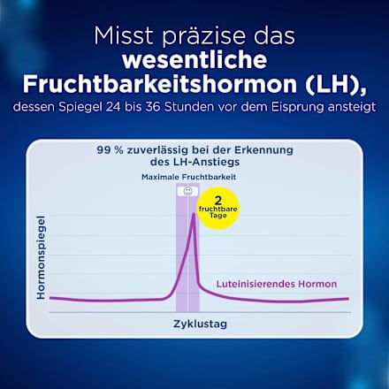 Ovulationstest Digital + Schwangerschaftstest Kombipack Clearblue