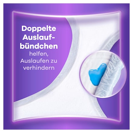 discreet Pants Inkontinenz Plus Gr. M, Vorteilspack (4x9 St) always