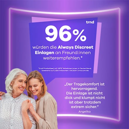 discreet Einlagen bei Blasenschwäche Long Plus Monatspack always