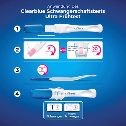 Schwangerschaftstest Ultra Frühtest Clearblue