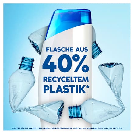 Shampoo Anti-Schuppen juckende Kopfhaut head&shoulders