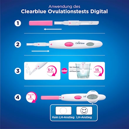 Ovulationstest Digital + Schwangerschaftstest Kombipack Clearblue