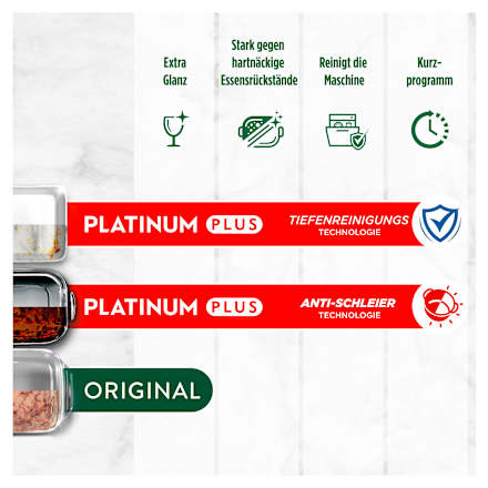 Geschirrspül-Tabs All in One Platinum Plus Zitrone Fairy