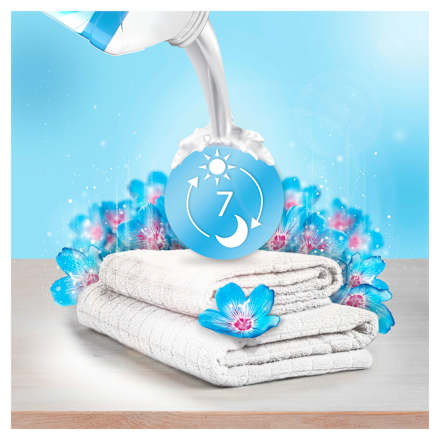 Weichspüler Aprilfrisch  46WL Lenor