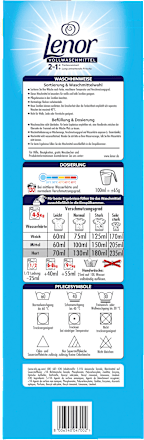 Vollwaschmittel Pulver Lenor
