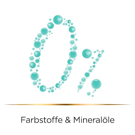 Haarkur Hair Thickening + Scalp Soothing hair biology