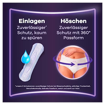 Discreet Einlagen Inkontinenz Ultimate Nacht Monatspack always