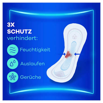 Binden Ultra Long mit Flügeln Multipack always