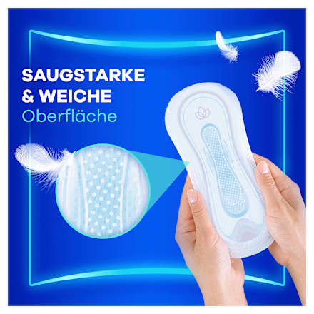 Binden Ultra Long mit Flügeln Multipack always
