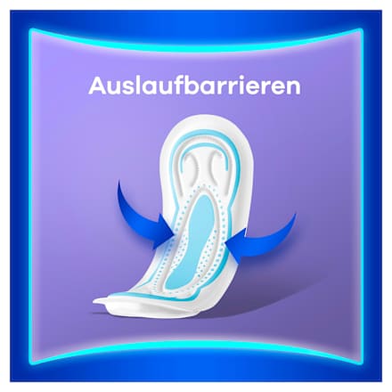 Maxi-Binden mit Flügeln Maxi Profresh Long always