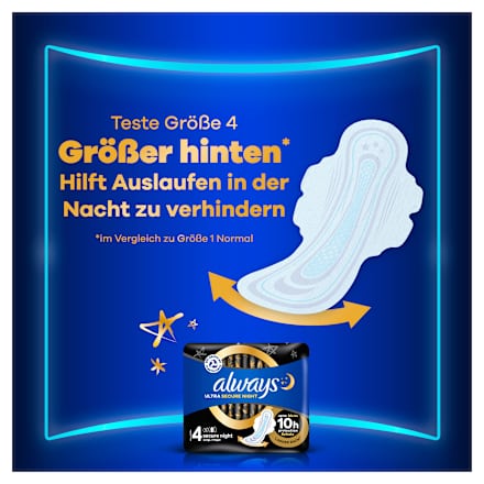 Binden Ultra Days Normal always