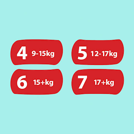 Baby Pants Gr. 7 Extra Large (15+ kg) Monatsbox Pampers premium protection