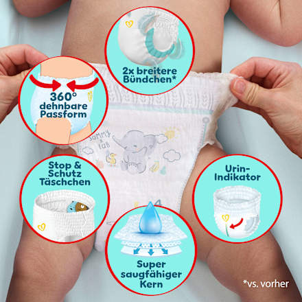 Baby Pants Premium Protection Gr. 4 Maxi (9-15 kg) Monatsbox Pampers