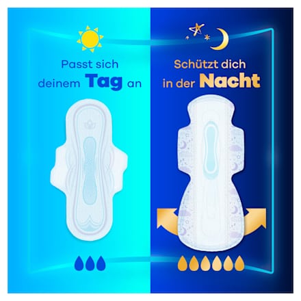Binden Ultra Day & Night mit Flügeln Giga Pack always