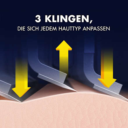 Einwegrasierer Sensor3 Gillette