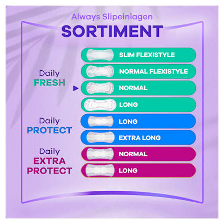Slipeinlagen Daily Fresh Normal mit Frischeduft, Big Pack always