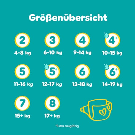 Windeln Gr. 4 Maxi (9-14 kg) Monatsbox Pampers baby-dry