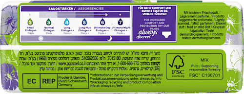 Einlagen bei Blasenschwäche Normal always