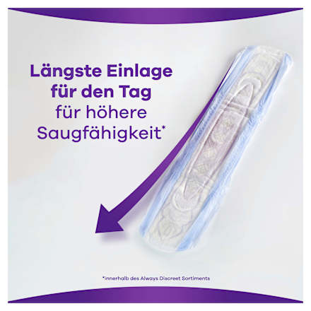 discreet Einlagen+ bei Blasenschwäche Long Plus always