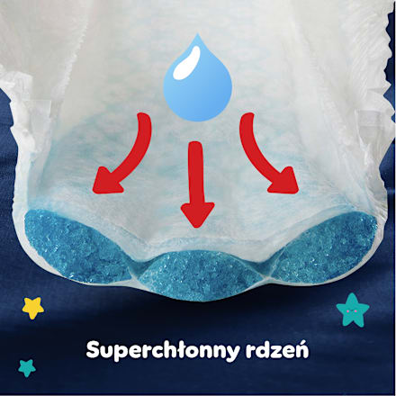 Pieluchomajtki na noc rozmiar 4, 9-15 kg Pampers