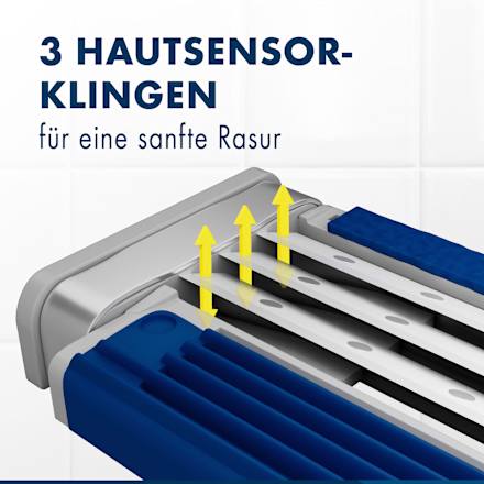 Einwegrasierer, Blue3 Smooth Gillette
