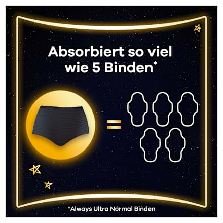 Menstruationshöschen Gr. S/M  always