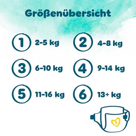 Windeln Harmonie Gr.4 Maxi (9-14 kg), Monatsbox Pampers Harmonie