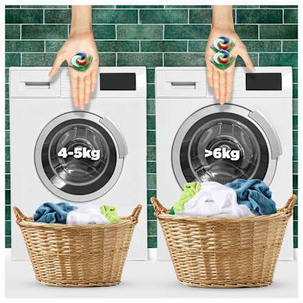 Vollwaschmittel Pods Limitiertes Testangebot  ARIEL