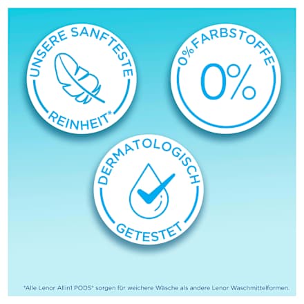 Vollwaschmittel sensitiv flüssig  Lenor