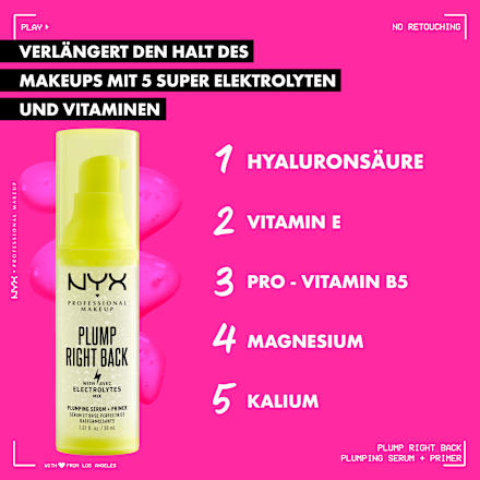 Primer Plump Right Back Skin Serum 01 NYX PROFESSIONAL MAKEUP