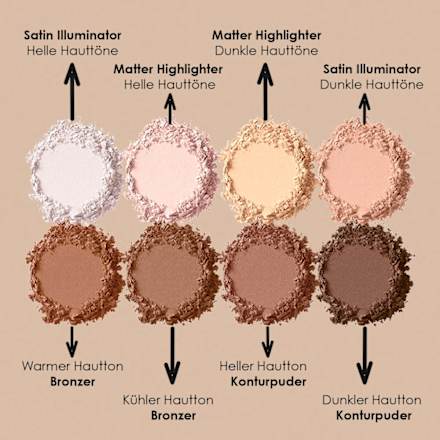 Highlight & Contouring Pro Palette 01 NYX PROFESSIONAL MAKEUP