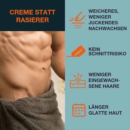 Enthaarungscreme Intimate No Hair Crew