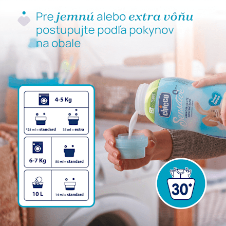 Aviváž Sensitive Tender Touch Chicco
