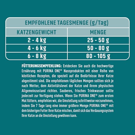 Trockenfutter Katze mit Huhn, Senior                      PURINA ONE